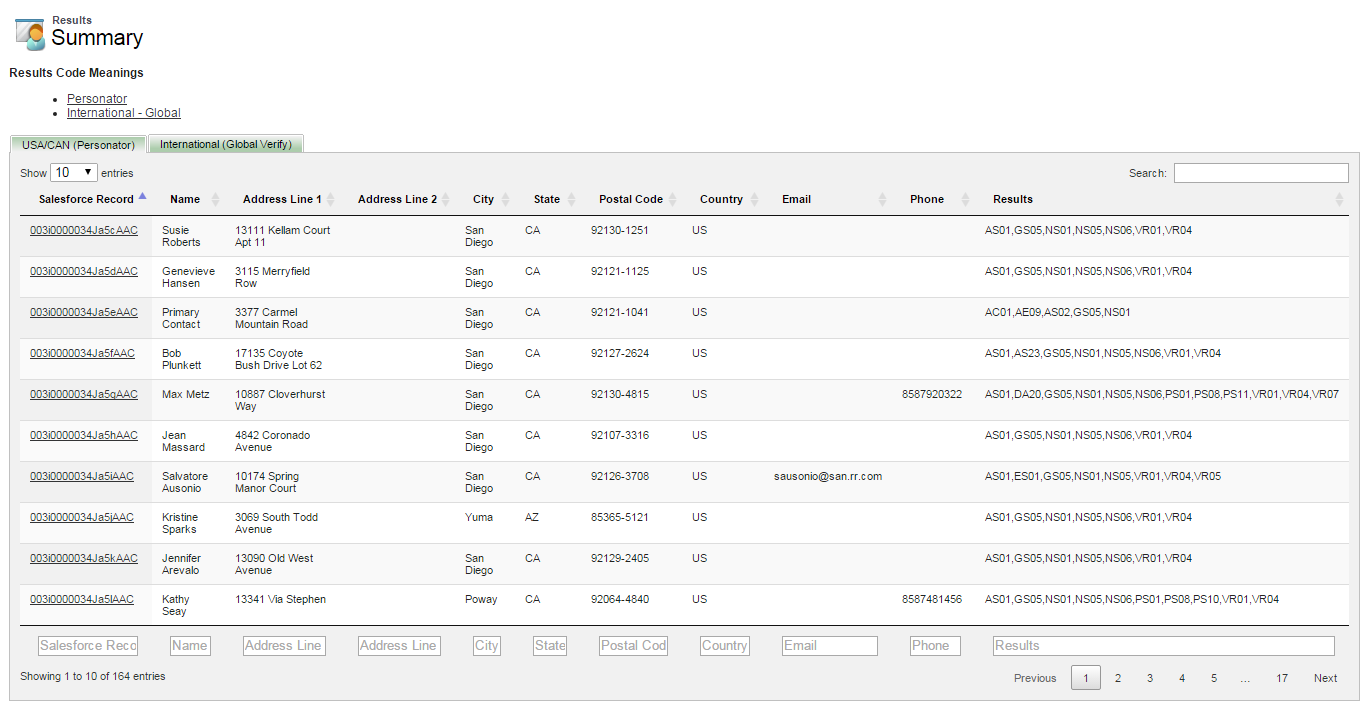 Viewing a Summary of the Batch Jobs