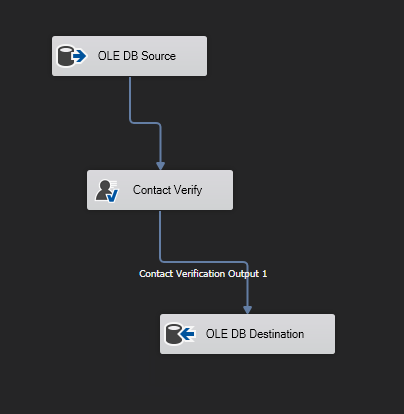 ../../_images/SSIS_FAQ_ADF_Step1.png