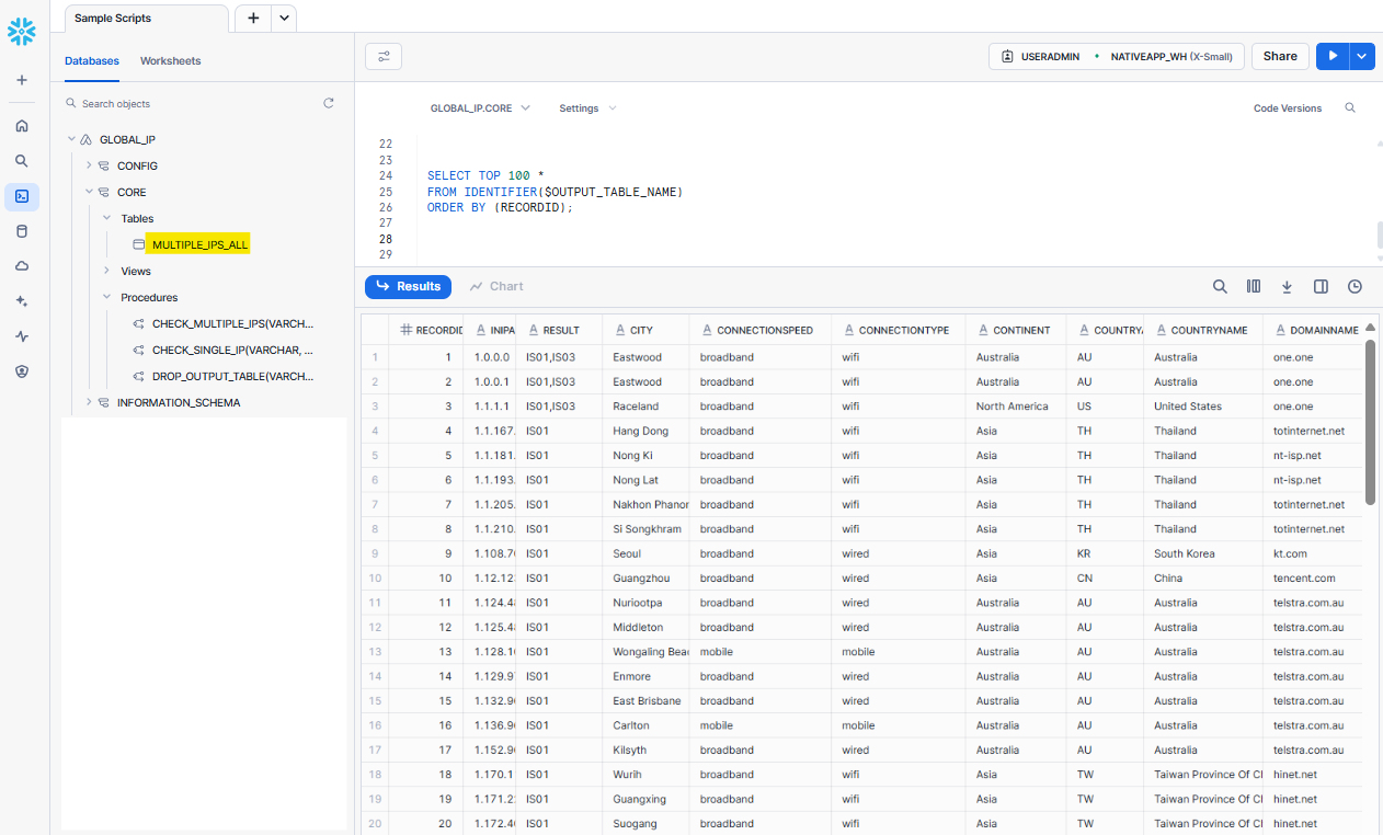 ../../_images/Snowflake-GlobalIp-Stored-Procedures-Check-Multiple-All-Output-Table-View.png