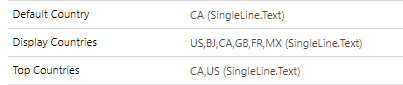 ../../_images/sxrm-mavd-configure-field-top-countries.png